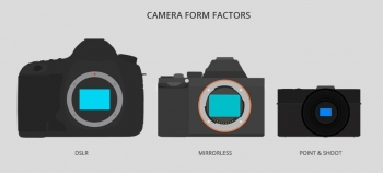 تفاوت دوربین خانگی و DSLR